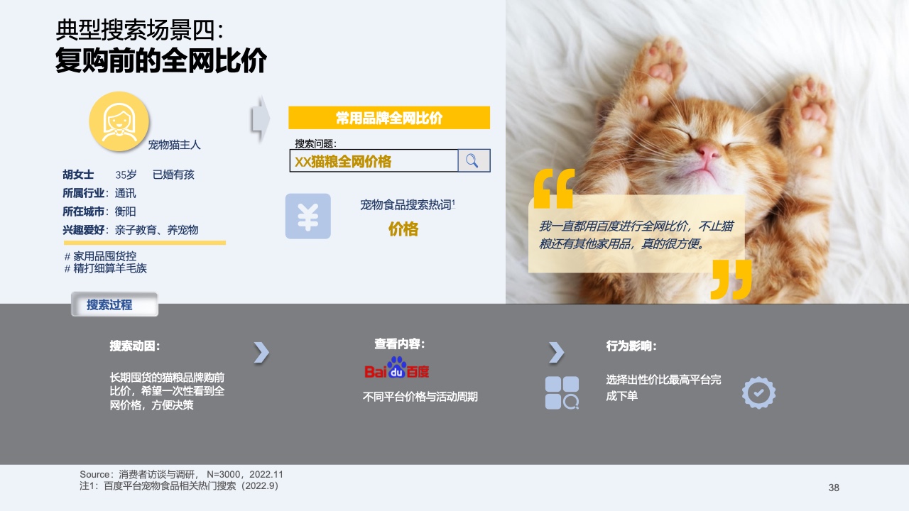 2023快消行業(yè)營(yíng)銷白皮書(圖38)