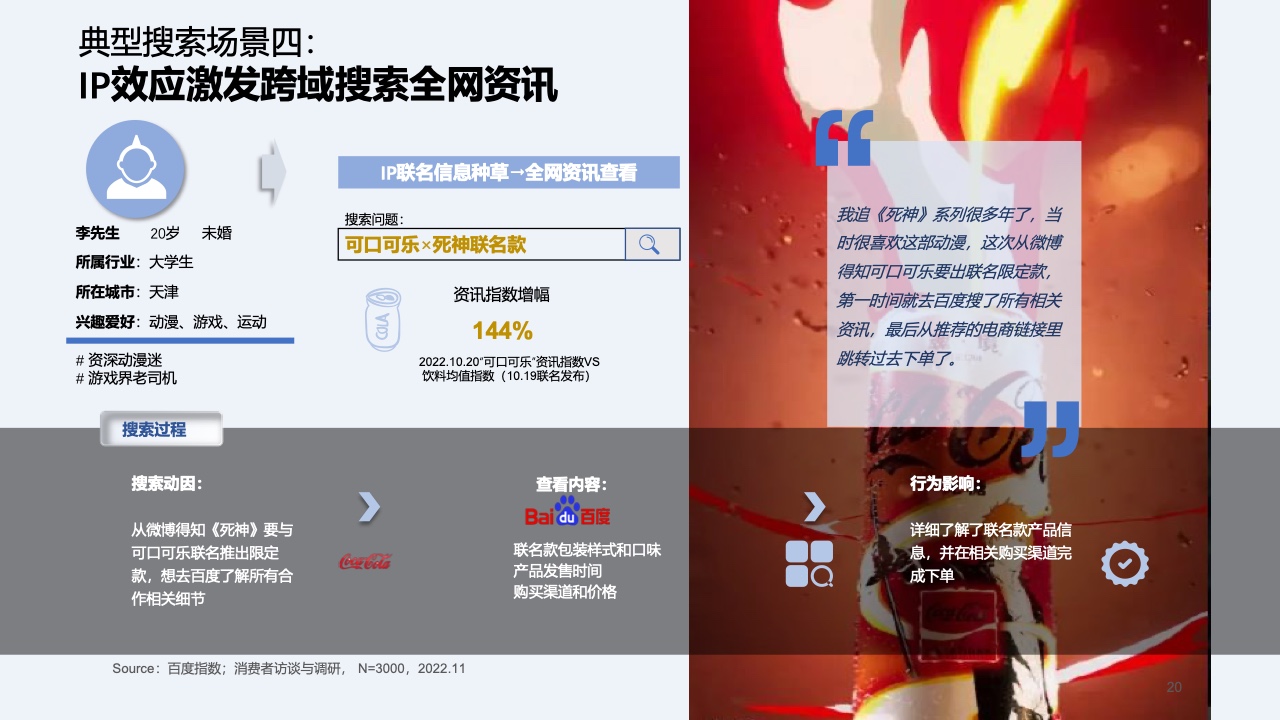 2023快消行業(yè)營(yíng)銷白皮書(圖21)