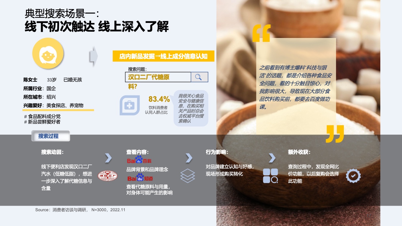 2023快消行業(yè)營(yíng)銷白皮書(圖18)