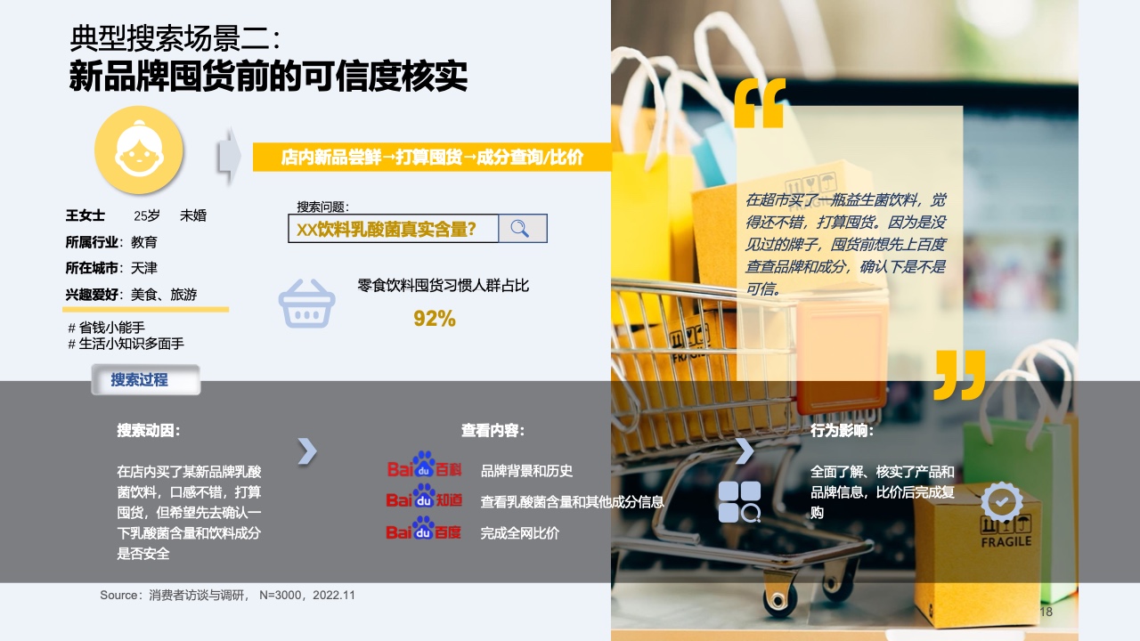 2023快消行業(yè)營(yíng)銷白皮書(圖19)