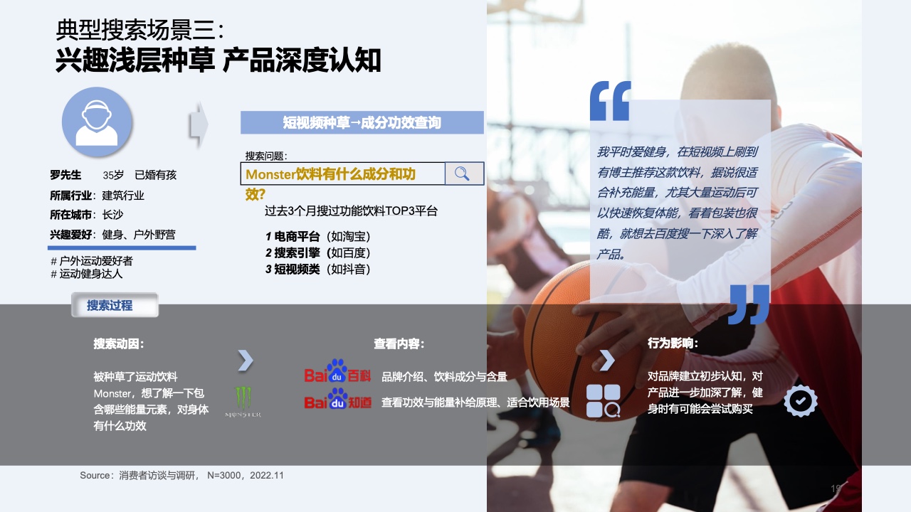 2023快消行業(yè)營(yíng)銷白皮書(圖20)