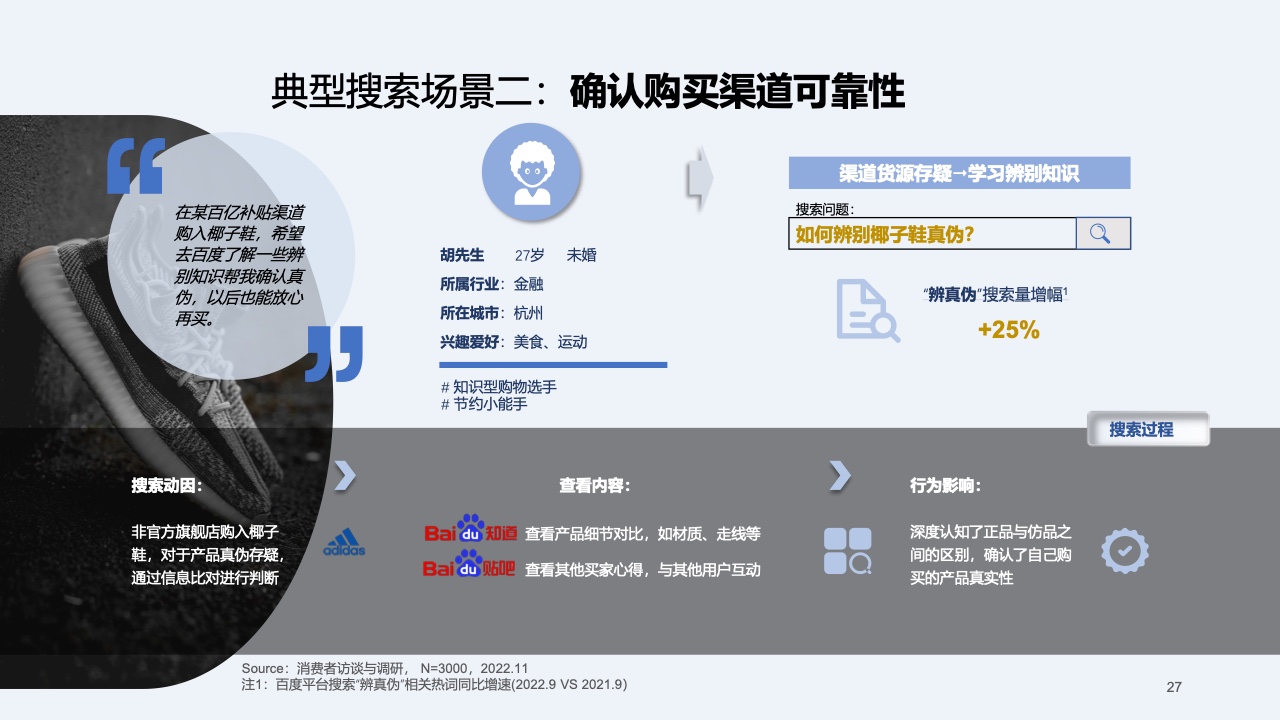 2023快消行業(yè)營(yíng)銷白皮書(圖28)