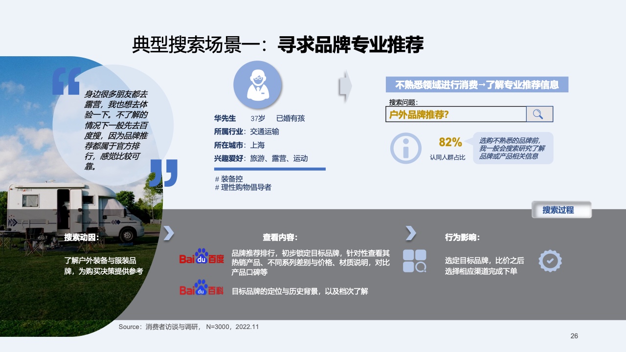 2023快消行業(yè)營(yíng)銷白皮書(圖27)