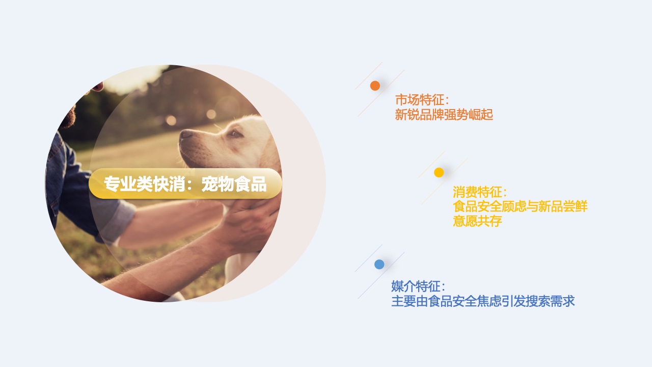 2023快消行業(yè)營(yíng)銷白皮書(圖32)