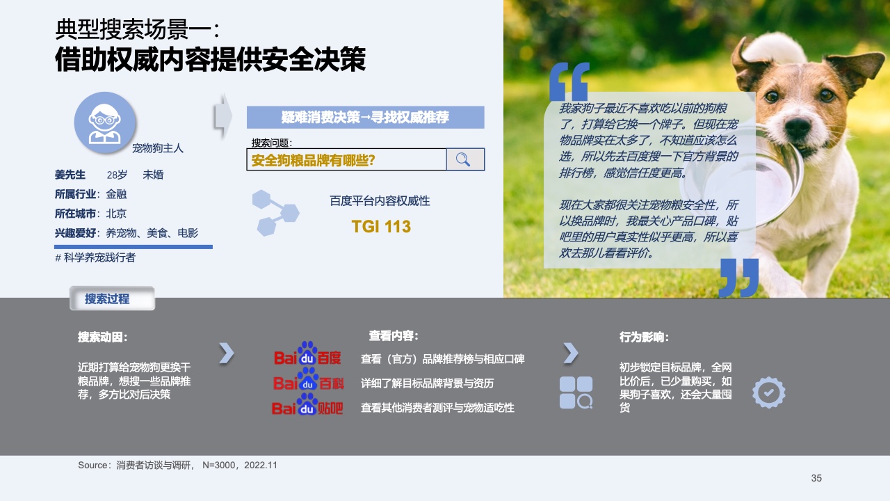 2023快消行業(yè)營(yíng)銷白皮書(圖35)