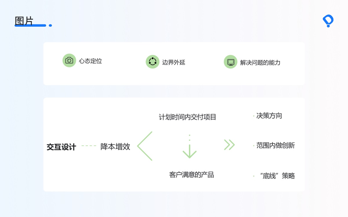 設(shè)計方案到處碰壁？資深高手深度分析設(shè)計師的邊界！