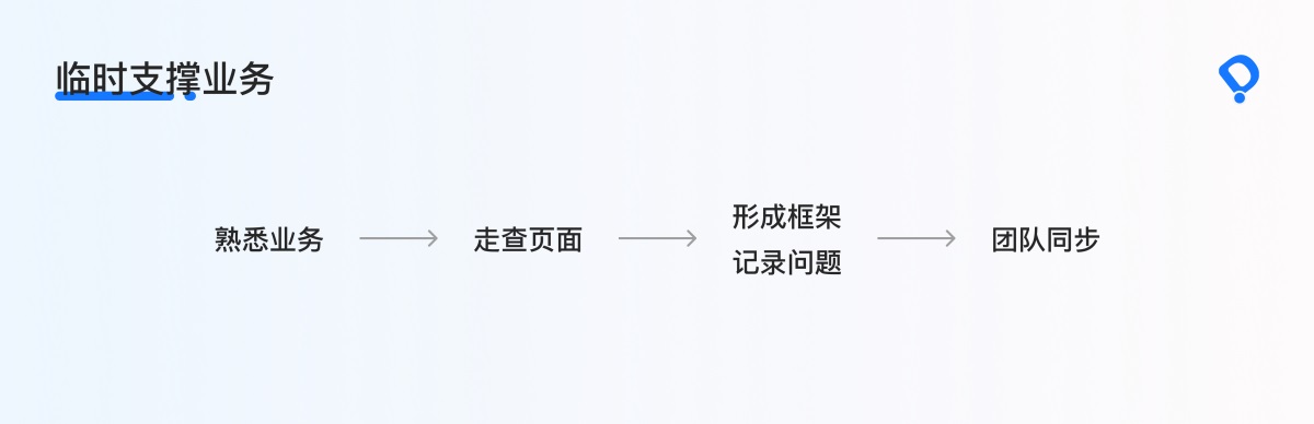 設(shè)計方案到處碰壁？資深高手深度分析設(shè)計師的邊界！