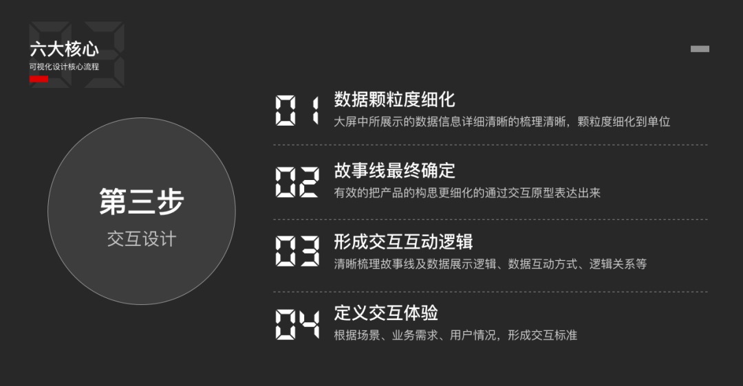 可視化設(shè)計(jì)6大核心步驟，看完就明白了！