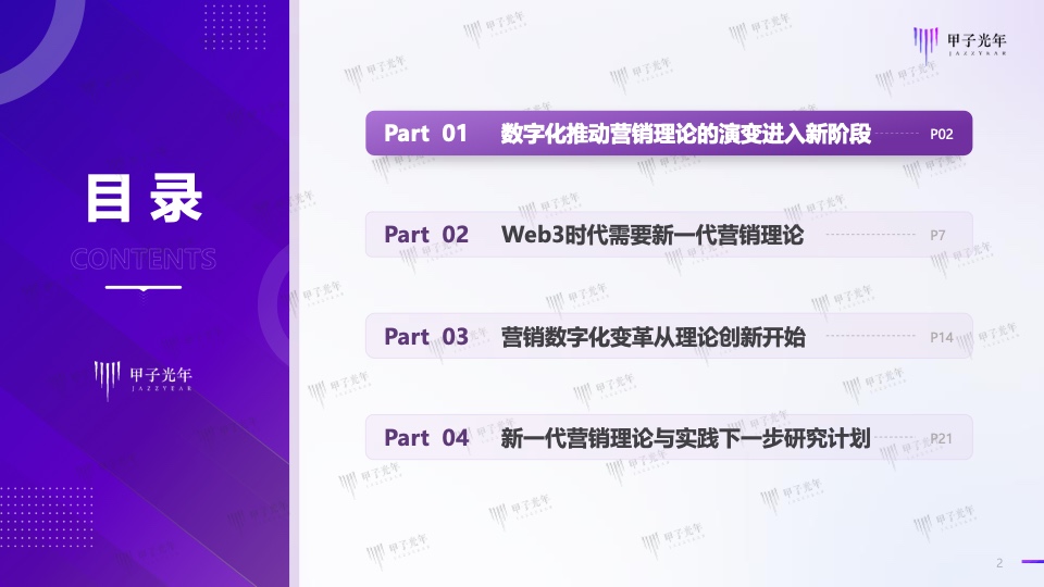 Web3.0體驗(yàn)營(yíng)銷方法論白皮書(shū)(圖2)