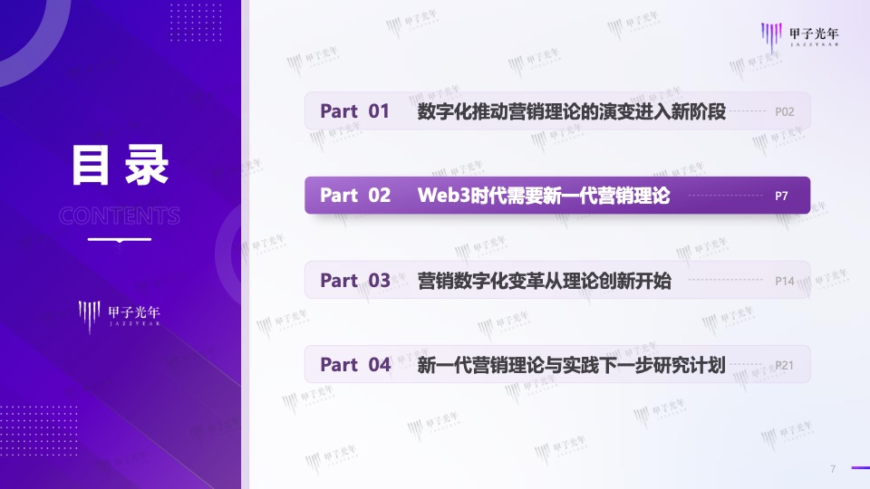 Web3.0體驗(yàn)營(yíng)銷方法論白皮書(shū)(圖7)