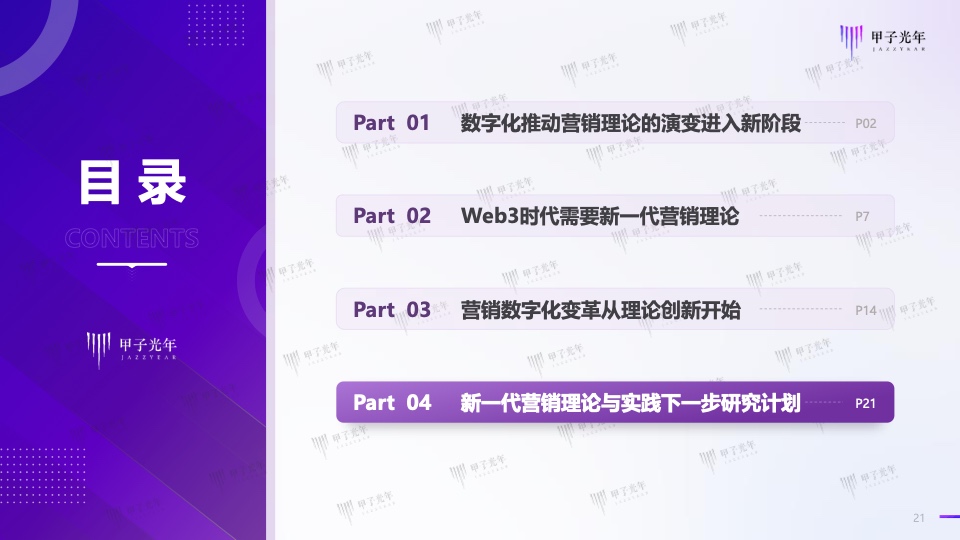 Web3.0體驗(yàn)營(yíng)銷方法論白皮書(shū)(圖21)