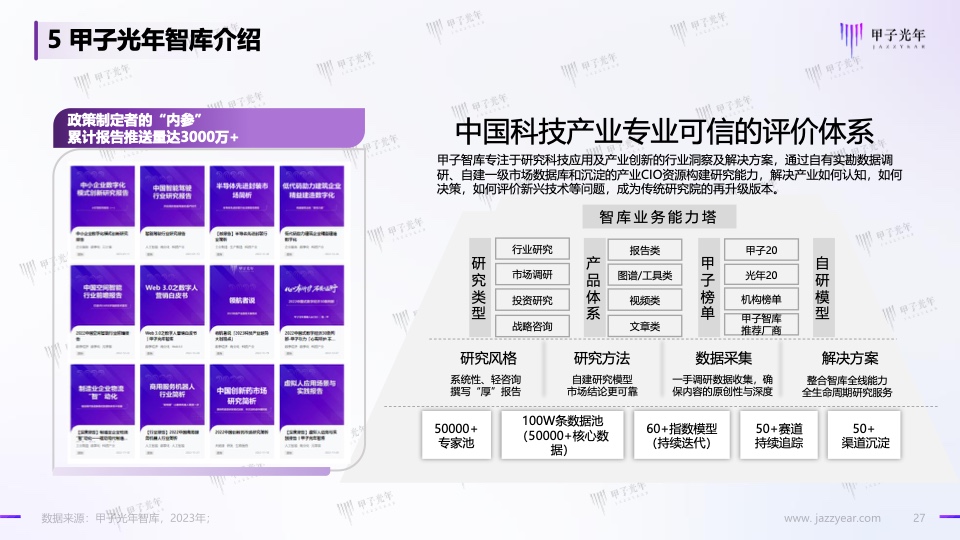 Web3.0體驗(yàn)營(yíng)銷方法論白皮書(shū)(圖27)