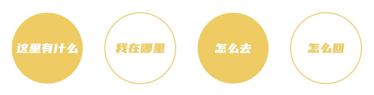 如何做好B端產(chǎn)品的導(dǎo)航欄設(shè)計？來看高手的5000字總結(jié)！