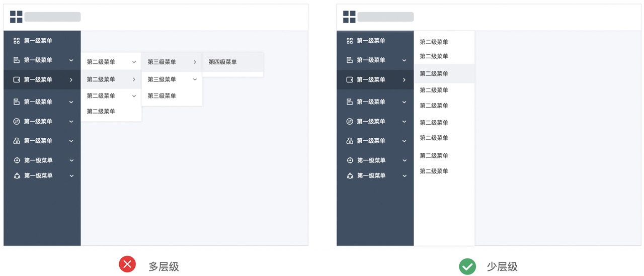 如何做好B端產(chǎn)品的導(dǎo)航欄設(shè)計？來看高手的5000字總結(jié)！