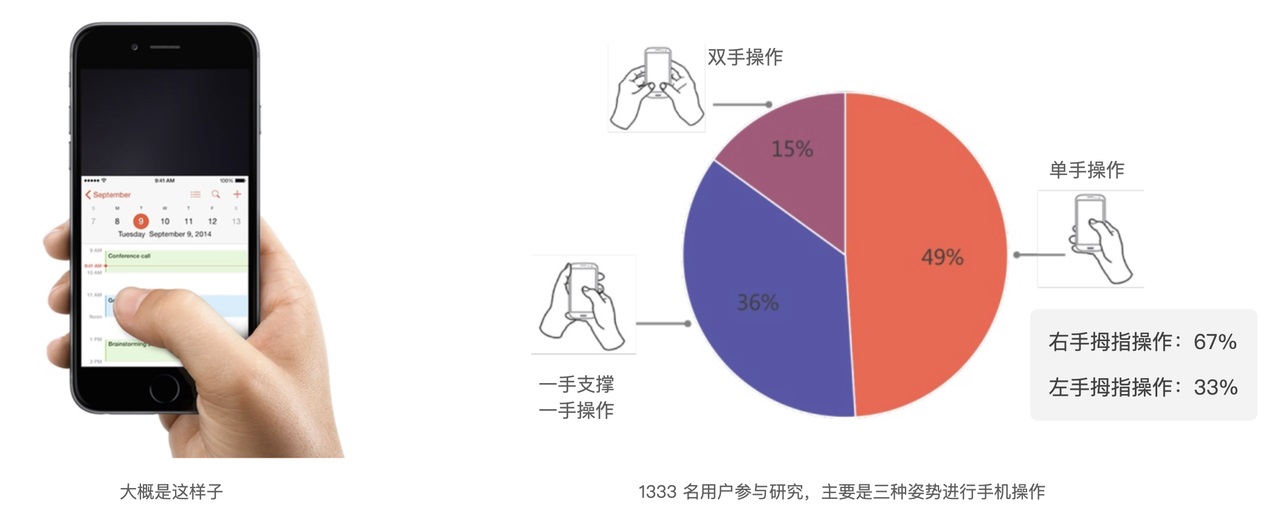 如何做好B端產(chǎn)品的導(dǎo)航欄設(shè)計？來看高手的5000字總結(jié)！