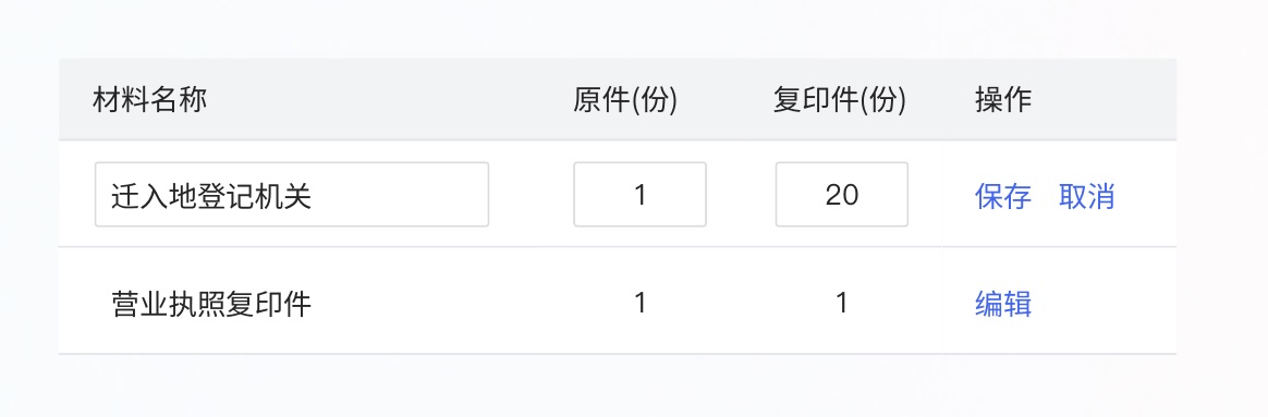 超詳細(xì)！B端表單設(shè)計(jì)指南