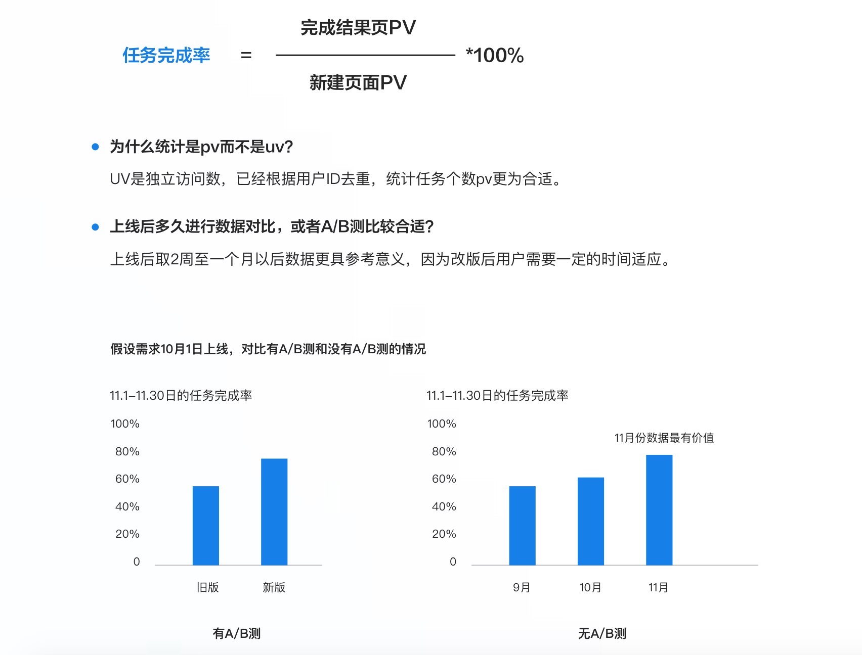 超詳細(xì)！B端表單設(shè)計(jì)指南