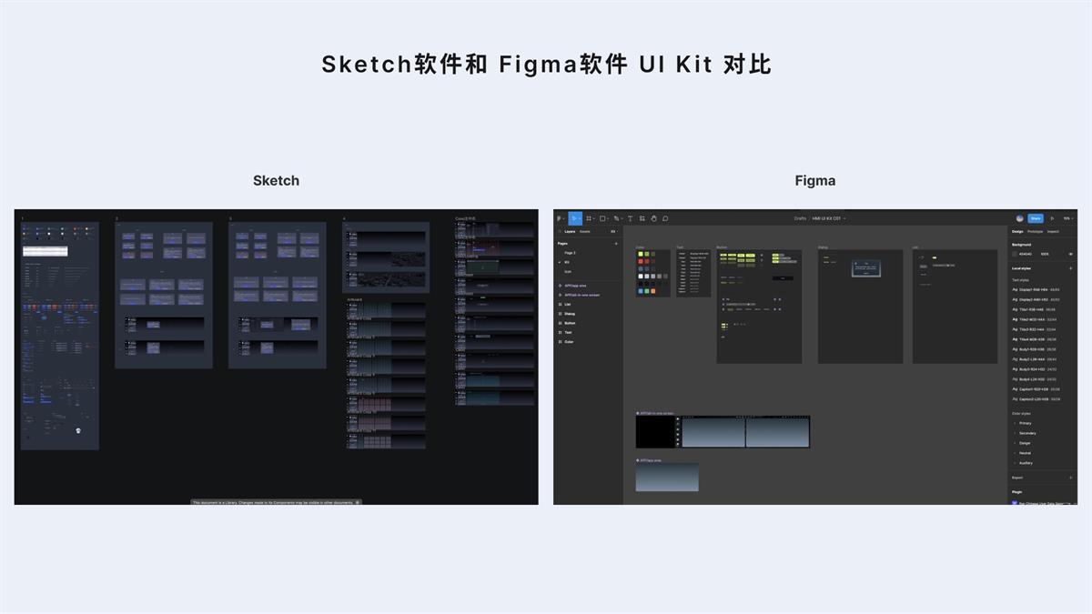 設計系統(tǒng)搭建全流程：開始前的準備工作