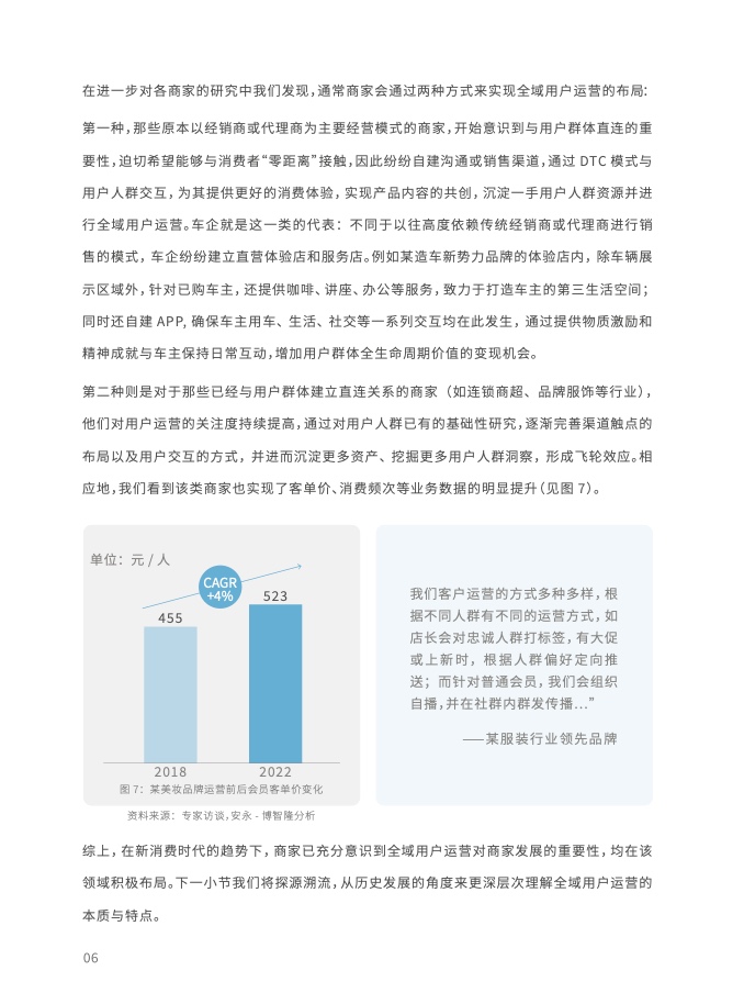2023年全域用戶運(yùn)營(yíng)白皮書(shū)(圖18)