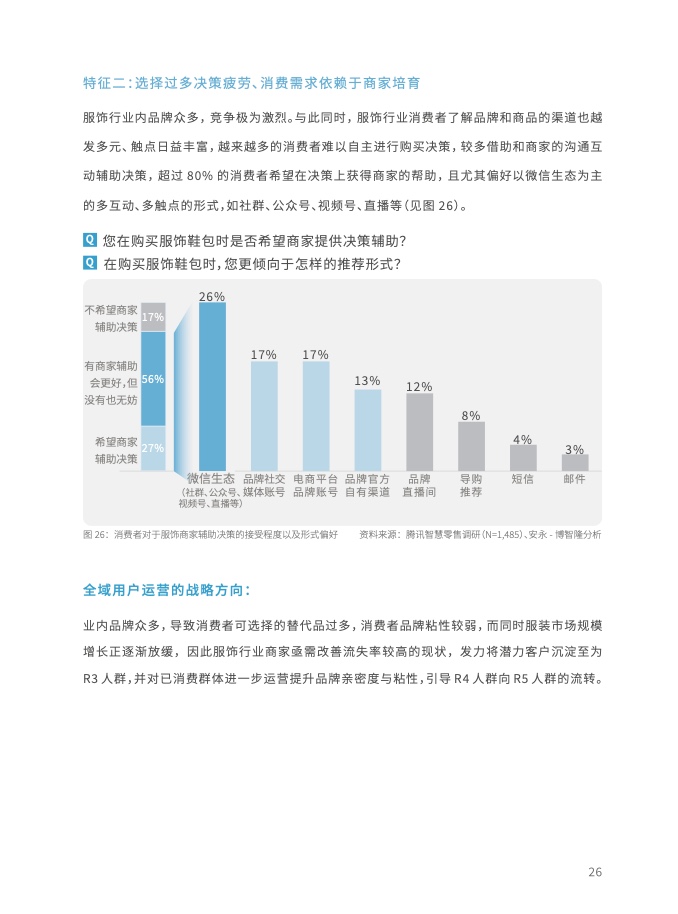 2023年全域用戶運(yùn)營(yíng)白皮書(shū)(圖39)