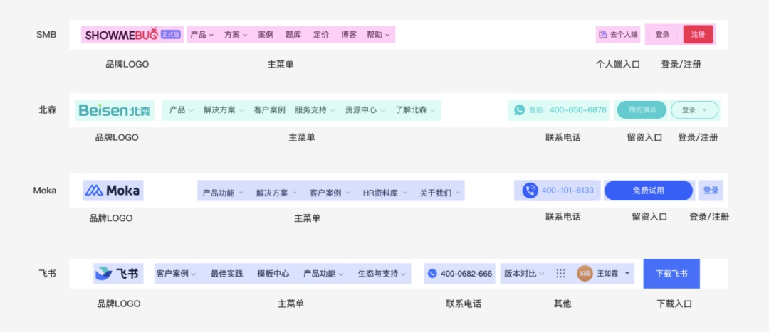 用一個實戰(zhàn)案例，幫你學(xué)會優(yōu)化頂部導(dǎo)航設(shè)計