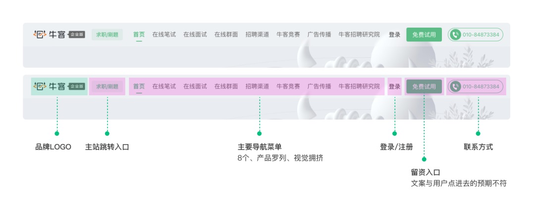 用一個實戰(zhàn)案例，幫你學(xué)會優(yōu)化頂部導(dǎo)航設(shè)計