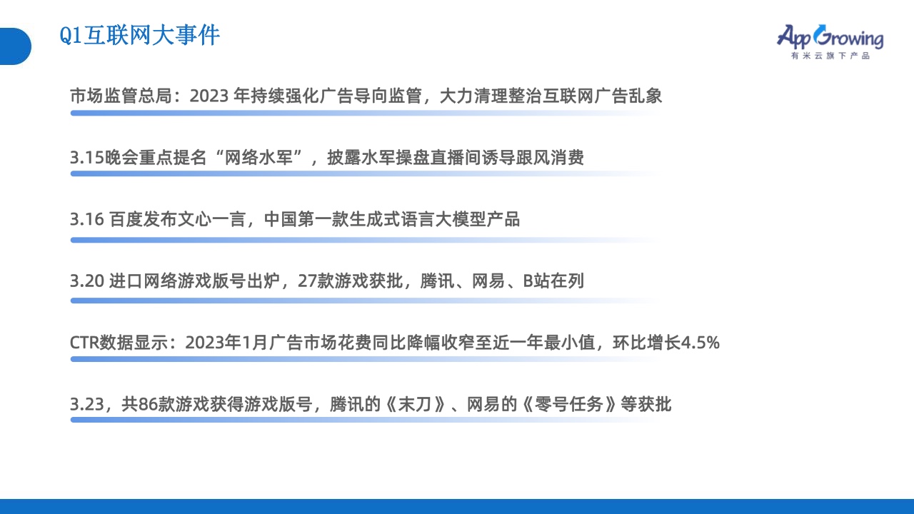 2023年Q1移動(dòng)廣告投放市場(chǎng)分析(圖5)