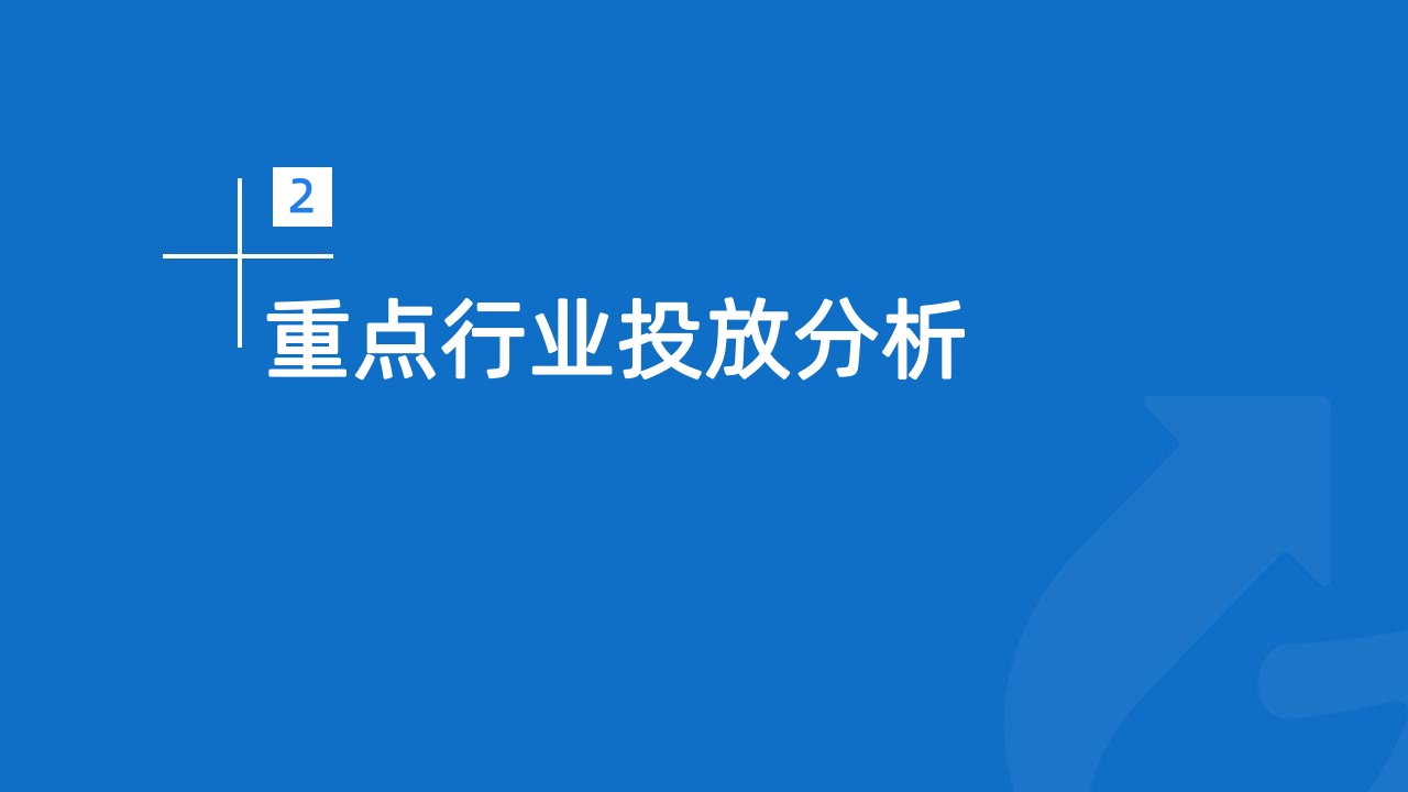 2023年Q1移動(dòng)廣告投放市場(chǎng)分析(圖10)