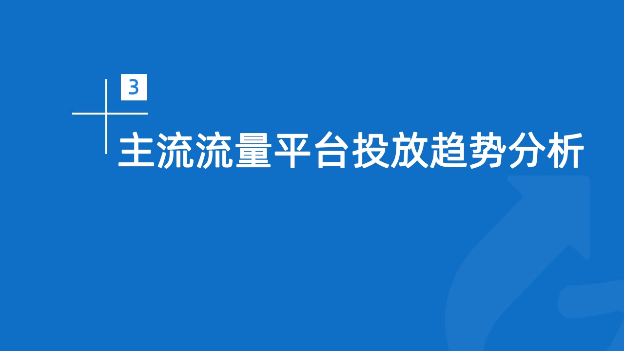 2023年Q1移動(dòng)廣告投放市場(chǎng)分析(圖25)