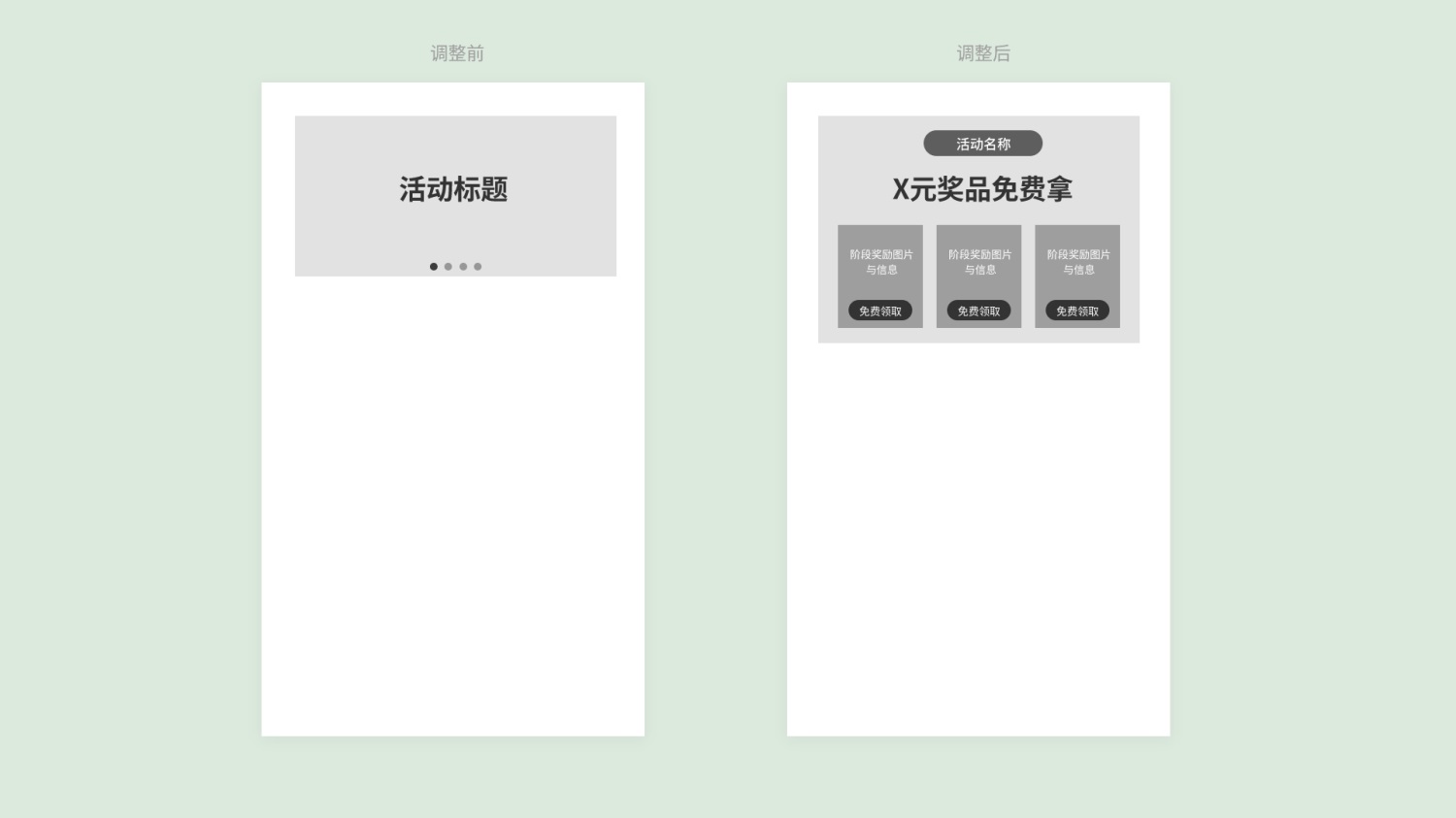 實戰(zhàn)案例解析！如何用4個步驟引導(dǎo)用戶操作提高轉(zhuǎn)化率？
