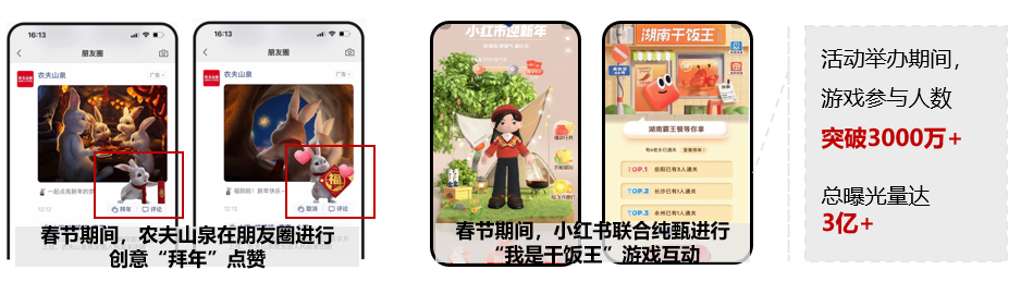 探秘近期技術化營銷案例