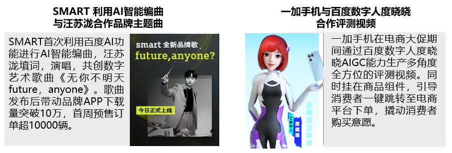 探秘近期技術(shù)化營(yíng)銷(xiāo)案例(圖7)