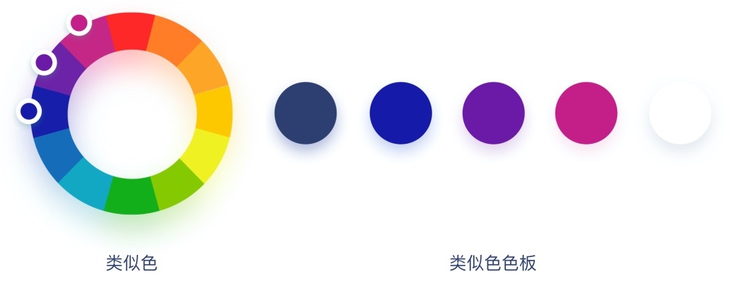 想讓設(shè)計更吸引人？這7種調(diào)色板案例可以幫助你！