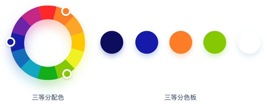 想讓設(shè)計更吸引人？這7種調(diào)色板案例可以幫助你！