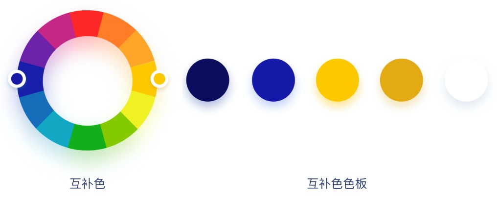 想讓設(shè)計更吸引人？這7種調(diào)色板案例可以幫助你！