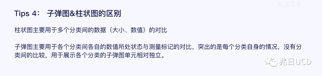 6大章節(jié)18張圖例！帶你輕松了解B端數(shù)據(jù)圖表（一）