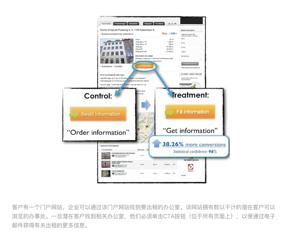 如何撰寫按鈕文案？我總結了4個參考細節(jié)！