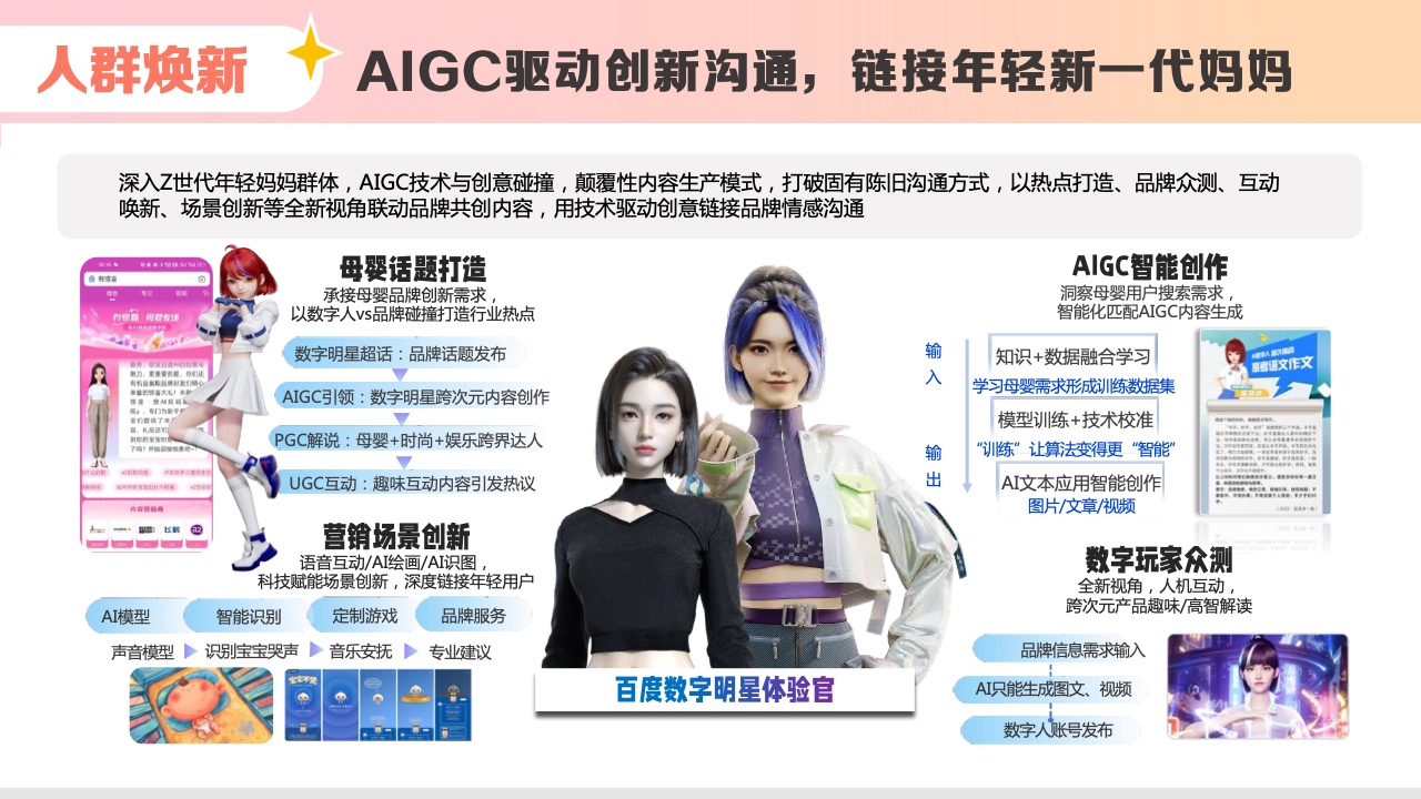 2023百度母嬰內(nèi)容營銷手冊(cè)(圖13)
