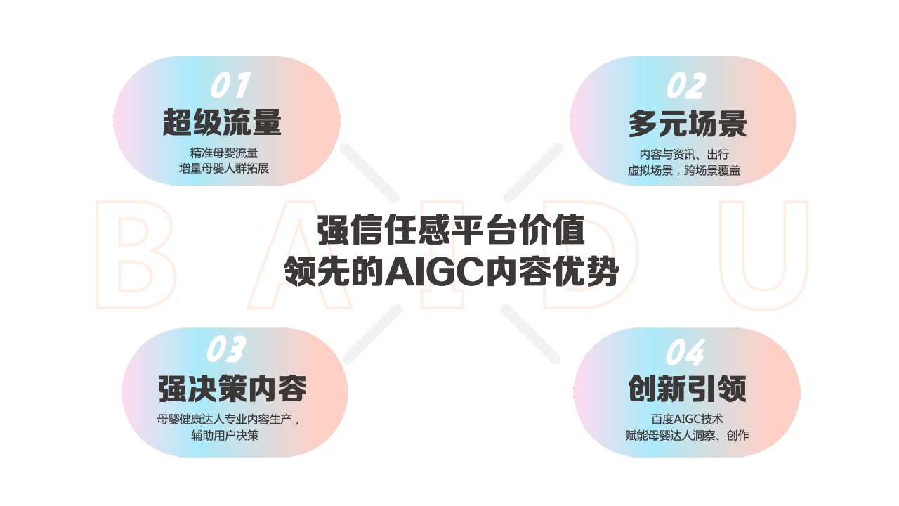 2023百度母嬰內(nèi)容營銷手冊(cè)(圖4)