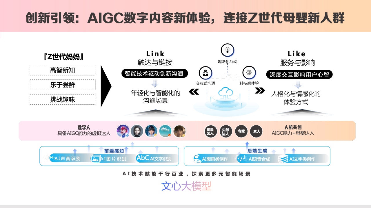2023百度母嬰內(nèi)容營銷手冊(cè)(圖8)