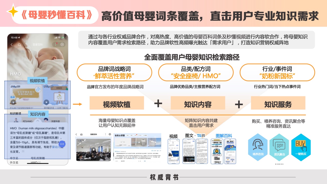 2023百度母嬰內(nèi)容營銷手冊(cè)(圖19)