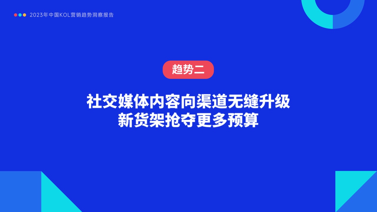 2023年中國(guó)KOL營(yíng)銷趨勢(shì)洞察報(bào)告(圖15)