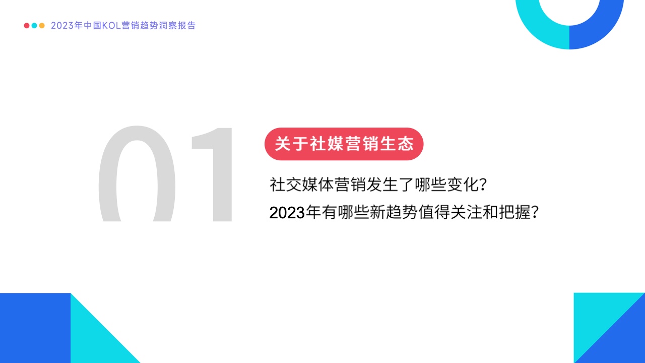 2023年中國(guó)KOL營(yíng)銷趨勢(shì)洞察報(bào)告(圖4)