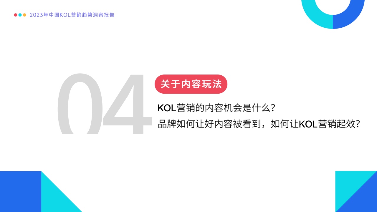 2023年中國(guó)KOL營(yíng)銷趨勢(shì)洞察報(bào)告(圖36)