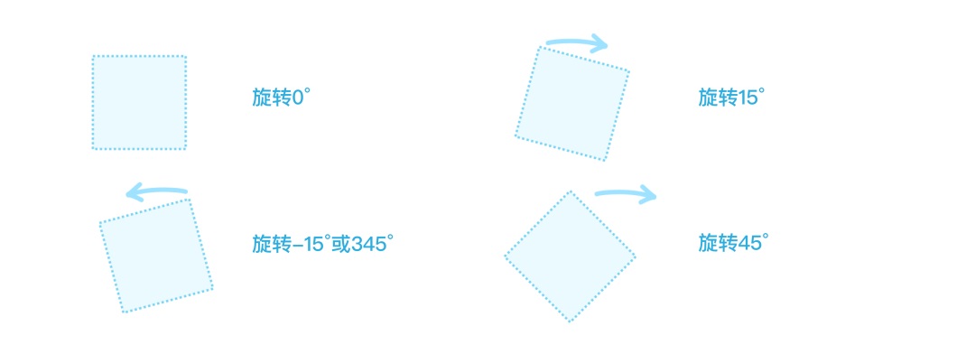 想讓你的界面更精致？先掌握這8個設計細節(jié)！