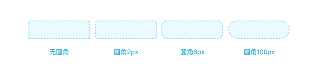 想讓你的界面更精致？先掌握這8個設計細節(jié)！