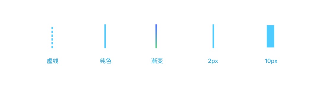 想讓你的界面更精致？先掌握這8個設計細節(jié)！