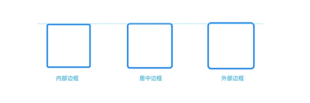 想讓你的界面更精致？先掌握這8個設計細節(jié)！