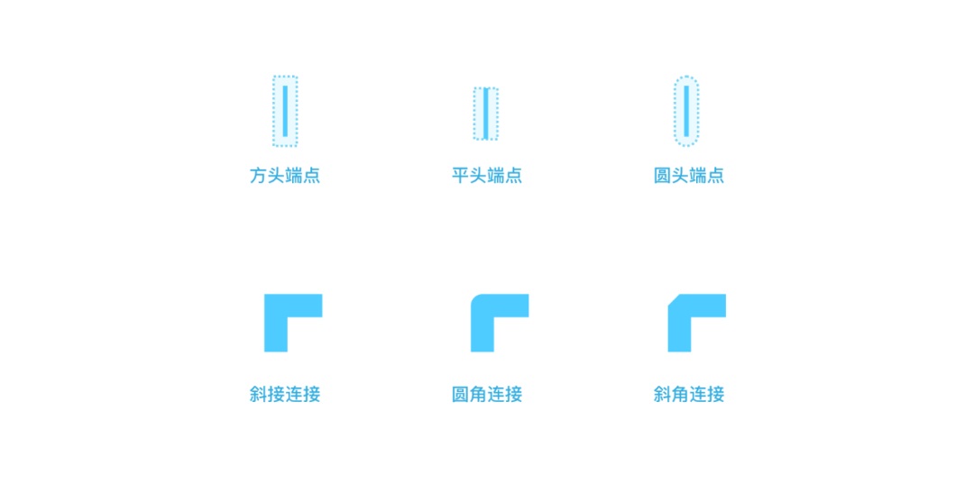 想讓你的界面更精致？先掌握這8個設計細節(jié)！