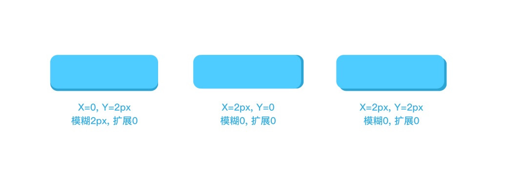 想讓你的界面更精致？先掌握這8個設計細節(jié)！